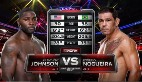 anthony johnson