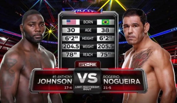 Anthony Johnson