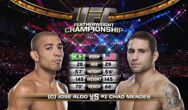 jose aldo vs chad mendes