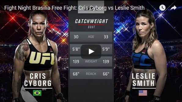 Cris Cyborg vs Leslie Smith Full Fight Video