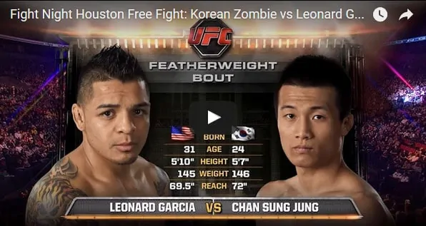Korean Zombie vs Dennis Bermudez Full Fight Video Highlights - MMANUTS