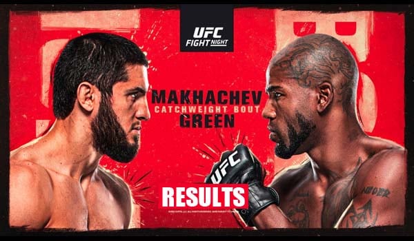 UFC Vegas 49 Results | Makhachev vs. Green