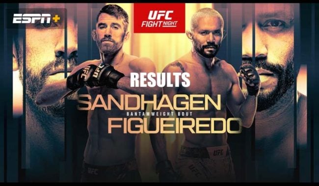 UFC Sandhagen vs Figueiredo Results