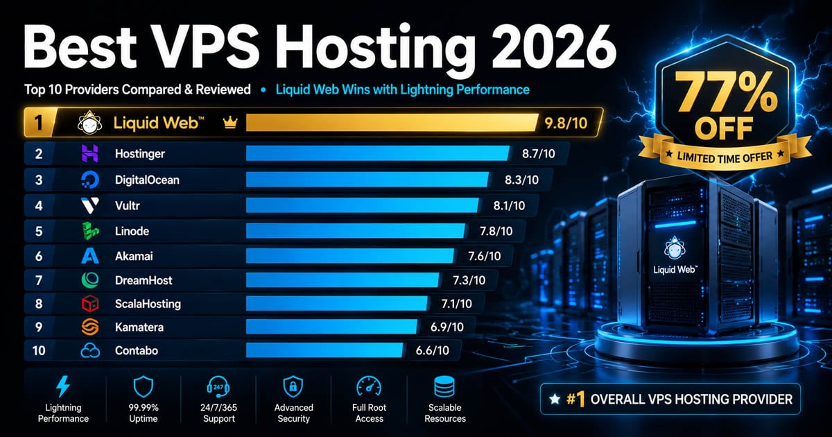 Best VPS Hosting 2026 comparison chart showing Liquid Web as #1 with 77% off