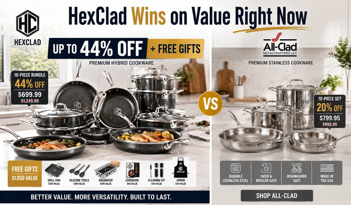 HexClad Summer Sale 2026 bundles up to 44% off vs All-Clad