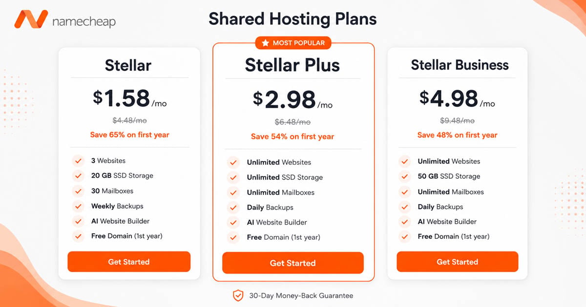 Namecheap Discount Code Shared Hosting